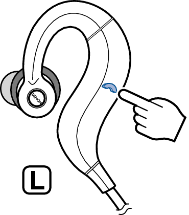 Ope Telephone AHC160